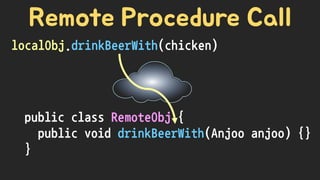 localObj.drinkBeerWith(chicken)
public class RemoteObj {
public void drinkBeerWith(Anjoo anjoo) {}
}
 