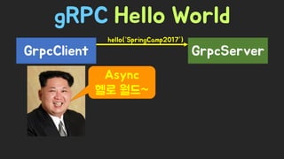 Spring Camp 2017 - gㅏ벼운 RPC, gRPC