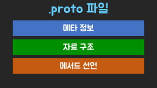 Spring Camp 2017 - gㅏ벼운 RPC, gRPC