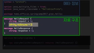 Spring Camp 2017 - gㅏ벼운 RPC, gRPC