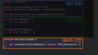 Spring Camp 2017 - gㅏ벼운 RPC, gRPC