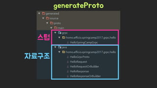 Spring Camp 2017 - gㅏ벼운 RPC, gRPC
