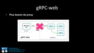 gRPC-web
http://anthonygiretti.com/
https://twitter.com/anthonygiretti
https://www.linkedin.com/in/anthony-g-98670426/
https://github.com/AnthonyGiretti
https://www.nuget.org/profiles/AnthonyGiretti
• Plus besoin de proxy
 