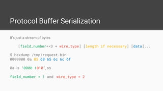 Protocol Buffer Serialization
It’s just a stream of bytes
[field_number<<3 + wire_type] [length if necessary] [data]...
$ hexdump /tmp/request.bin
0000000 0a 05 68 65 6c 6c 6f
0a is “0000 1010”, so
field_number = 1 and wire_type = 2
 