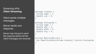 Streaming APIs
Client-Streaming
Client sends multiple
messages.
Server sends one
response.
Server may choose to send
the response before all the
client messages are received.
message Latency {
string name = 1;
double val = 2;
}
message Histogram {
string name = 1
double p99 = 2;
double p999 = 3;
double avg = 4;
}
service MetricsService {
rpc ReportLatency(stream Latency) returns Histogram;
}
 