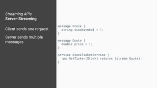 Streaming APIs
Server-Streaming
Client sends one request.
Server sends multiple
messages.
message Stock {
string stocksymbol = 1;
}
message Quote {
double price = 1;
}
service StockTickerService {
rpc GetTicker(Stock) returns (stream Quote);
}
 