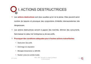 Les actions destructices sont plus usuelles qu’on ne le pense. Elles peuvent servir
nombre de besoins et provoquer des conjonctions d’intérêts internes/externes très
dangereuses,
Les actions destructrices servent à gagner des marchés, éliminer des concurrents,
faire baisser la valeur de l’entreprise ou de ses actifs,
Provoquer des conditions adéquates pour d’autres actions malveillantes:
Destruction des actifs
Dommage à la réputation
Blocages temporaires ou définitifs
Racket / prise de contrôle hostile
I. ACTIONS DESTRUCTRICES
3/11/2016 12
PME / PMI : prévenir les risques juridiques
à l'international
 
