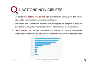 Le résultat des actions non-ciblées sont généralement utilisés pour des actions
ciblées, être externes/internes, humaines/techniques,
Elles créent des vulnérabilités béantes dans l’entreprise en attaquant le cœur de
leurs activités, d’autant qu’il existe des marchés internationaux des vulnérabilités,
Cas « interne »: le directeur commercial d’un site de VPC dans le domaine des
compléments alimentaires est parti avec le fichier client pour créer un site concurrent.
I. ACTIONS NON CIBLEES
3/11/2016 13
PME / PMI : prévenir les risques juridiques
à l'international
 