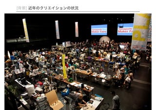 [背景] 近年のクリエイションの状況 
18 
 