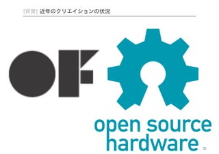 [背景] 近年のクリエイションの状況 
20 
 