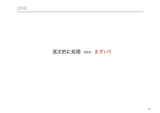 29 
逐次的に処理 >>> まずい!! 
[課題] 
 