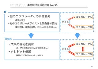 49 
[アップデート] 事前解決手法の設計 (ver.2) 
・他のコラボレータとの研究開発 
成果が発生 
・他のコラボレータがホストと同条件で契約 
権利処理、成果の公開、ドキュメント作成 etc. 
IF 
・成果の権利を共有 
オープン化などについて同様の扱い 
・クレジット併記 
複数のコラボレータによること 
Then 
コラボレータA 
コラボレータB 
ホスト 
コラボレータA 
コラボレータB 
ホスト 
 
