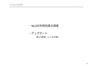 ・Ver.2の利用効果の調査! 
! ! 
・アップデート! 
! ! 新たな制度・しくみの導入 
[今後の展開] 
55 
 