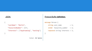 {
"userName": "Martin",
"favouriteNumber": 1337,
"interests": ["daydreaming", "hacking"]
}
total: 82 bytes
message Person {
string user_name = 1;
int64 favourite_number = 2;
repeated string interests = 3;
}
Protocol Buffer definition:JSON:
 