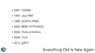 Everything Old Is New Again
• 1991: CORBA
• 1997: Java RMI
• 1999: SOAP & WSDL
• 2000: REST HTTP/JSON
• 2008: Protocol Buffers
• 2009: Thrift
• 2015: gRPC
 