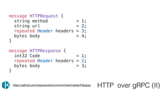 HTTP over gRPC (II)
message HTTPRequest {
string method = 1;
string url = 2;
repeated Header headers = 3;
bytes body = 4;
}
message HTTPResponse {
int32 Code = 1;
repeated Header headers = 2;
bytes body = 3;
}
https://github.com/weaveworks/common/tree/master/httpgrpc
 