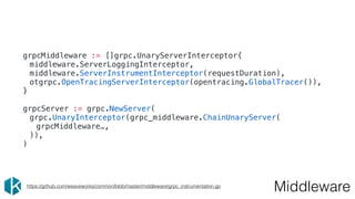 Middleware
grpcMiddleware := []grpc.UnaryServerInterceptor{
middleware.ServerLoggingInterceptor,
middleware.ServerInstrumentInterceptor(requestDuration),
otgrpc.OpenTracingServerInterceptor(opentracing.GlobalTracer()),
}
grpcServer := grpc.NewServer(
grpc.UnaryInterceptor(grpc_middleware.ChainUnaryServer(
grpcMiddleware…,
)),
)
https://github.com/weaveworks/common/blob/master/middleware/grpc_instrumentation.go
 