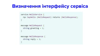Визначення інтерфейсу сервіса
 