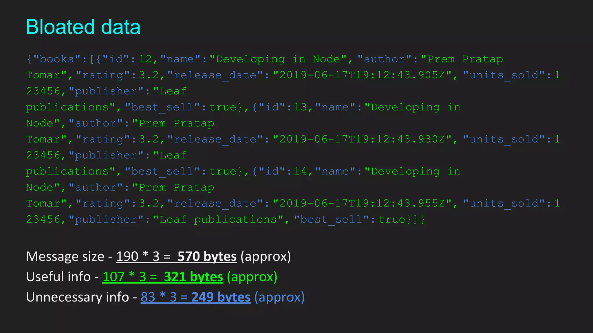 {"books":[{"id": 12,"name":"Developing in Node", "author":"Prem Pratap
Tomar","rating":3.2,"release_date": "2019-06-17T19:12:43.905Z", "units_sold":1
23456,"publisher":"Leaf
publications", "best_sell":true},{"id":13,"name":"Developing in
Node","author":"Prem Pratap
Tomar","rating":3.2,"release_date": "2019-06-17T19:12:43.930Z", "units_sold":1
23456,"publisher":"Leaf
publications", "best_sell":true},{"id":14,"name":"Developing in
Node","author":"Prem Pratap
Tomar","rating":3.2,"release_date": "2019-06-17T19:12:43.955Z", "units_sold":1
23456,"publisher":"Leaf publications", "best_sell":true}]}
Message size - 190 * 3 = 570 bytes (approx)
Useful info - 107 * 3 = 321 bytes (approx)
Unnecessary info - 83 * 3 = 249 bytes (approx)
Bloated data
 
