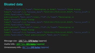 {"books":[{"id": 12,"name":"Developing in Node", "author":"Prem Pratap
Tomar","rating":3.2,"release_date": "2019-06-17T19:12:43.905Z", "units_sold":1
23456,"publisher":"Leaf
publications", "best_sell":true},{"id":13,"name":"Developing in
Node","author":"Prem Pratap
Tomar","rating":3.2,"release_date": "2019-06-17T19:12:43.930Z", "units_sold":1
23456,"publisher":"Leaf
publications", "best_sell":true},{"id":14,"name":"Developing in
Node","author":"Prem Pratap
Tomar","rating":3.2,"release_date": "2019-06-17T19:12:43.955Z", "units_sold":1
23456,"publisher":"Leaf publications", "best_sell":true}]}
Message size - 190 * 3 = 570 bytes (approx)
Useful info - 107 * 3 = 321 bytes (approx)
Unnecessary info - 83 * 3 = 249 bytes (approx)
Bloated data
 