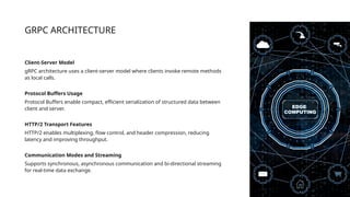 GRPC ARCHITECTURE
Client-Server Model
gRPC architecture uses a client-server model where clients invoke remote methods
as local calls.
Protocol Buffers Usage
Protocol Buffers enable compact, efficient serialization of structured data between
client and server.
HTTP/2 Transport Features
HTTP/2 enables multiplexing, flow control, and header compression, reducing
latency and improving throughput.
Communication Modes and Streaming
Supports synchronous, asynchronous communication and bi-directional streaming
for real-time data exchange.
 