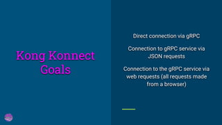Direct connection via gRPC
Connection to gRPC service via
JSON requests
Connection to the gRPC service via
web requests (all requests made
from a browser)
Kong Konnect
Goals
 