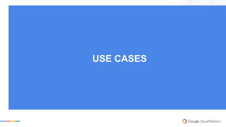USE CASES
 