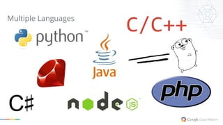 Multiple Languages
C/C++
 
