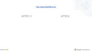 HTTP/2HTTP/1.1
http://www.http2demo.io/
 
