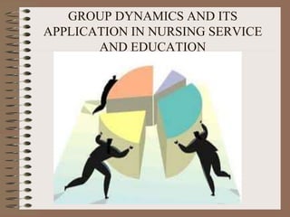 GROUP DYNAMICS AND ITS
APPLICATION IN NURSING SERVICE
AND EDUCATION
 
