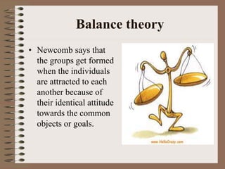 Group Balance Examples group dynamics | PPTX