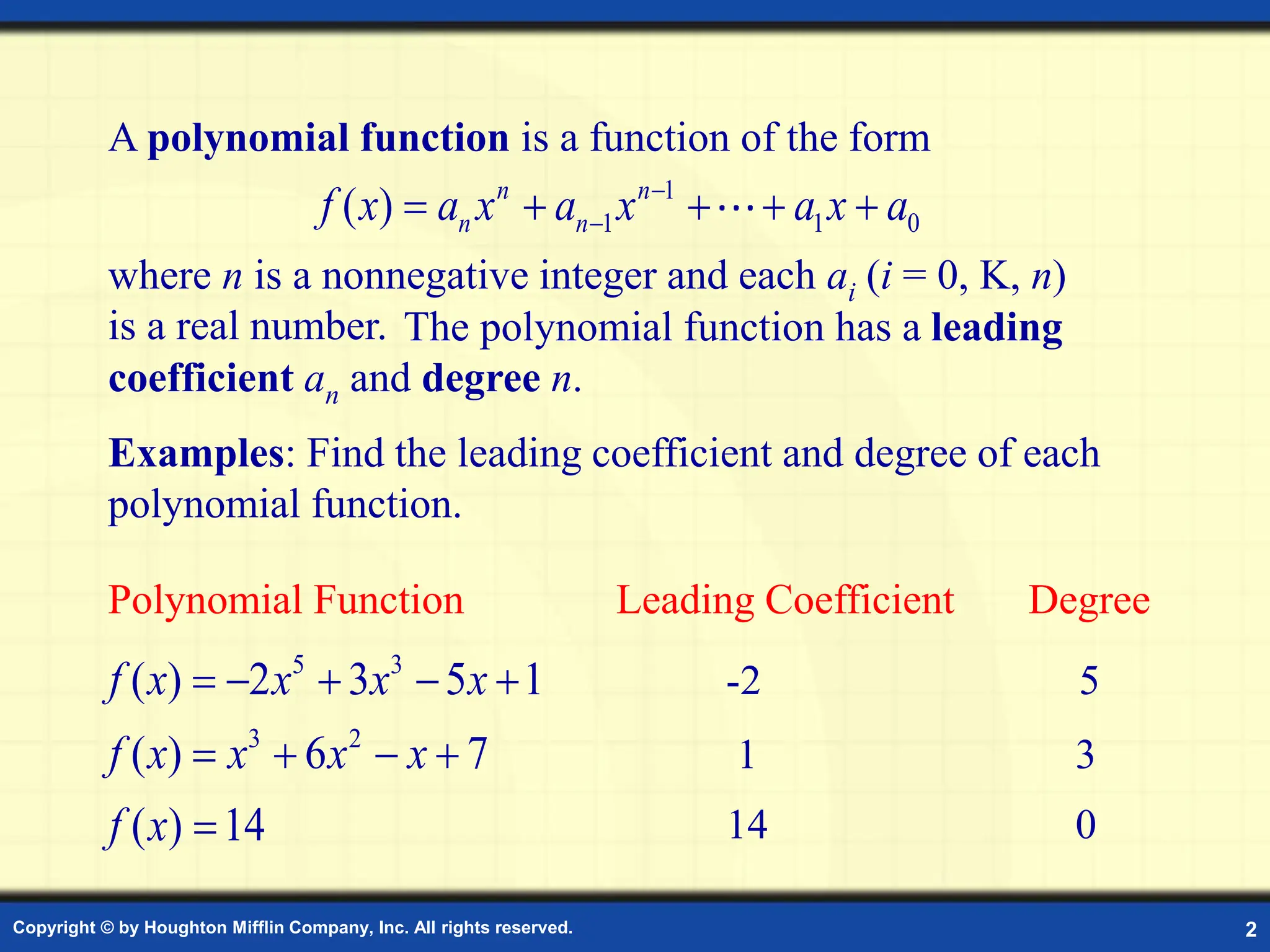 Copyright © by Houghton Mifflin Company, Inc. All rights reserved. 2
A polynomial function is a function of the form
1
1 1 0
( ) n n
n n
f x a x a x a x a


    
where n is a nonnegative integer and each ai (i = 0, , n)
is a real number. The polynomial function has a leading
coefficient an and degree n.
Examples: Find the leading coefficient and degree of each
polynomial function.
Polynomial Function Leading Coefficient Degree
5 3
( ) 2 3 5 1
f x x x x
    
3 2
( ) 6 7
f x x x x
   
( ) 14
f x 
-2 5
1 3
14 0
 