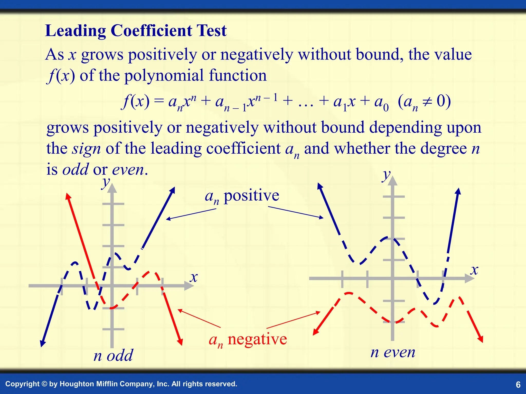 Copyright © by Houghton Mifflin Company, Inc. All rights reserved. 6
Leading Coefficient Test
As x grows positively or negatively without bound, the value
f(x) of the polynomial function
f(x) = anxn + an – 1xn – 1 + … + a1x + a0 (an  0)
grows positively or negatively without bound depending upon
the sign of the leading coefficient an and whether the degree n
is odd or even.
x
y
x
y
n odd n even
an positive
an negative
 