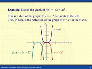 Copyright © by Houghton Mifflin Company, Inc. All rights reserved. 5
Example: Sketch the graph of f(x) = –(x + 2)4 .
This is a shift of the graph of y = –x4 two units to the left.
This, in turn, is the reflection of the graph of y = x4 in the x-axis.
x
y
y = x4
y = –x4
f(x) = –(x + 2)4
 