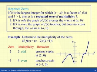 Multiplicity Behavior Key Graph of Polynomial function....................... | PPT