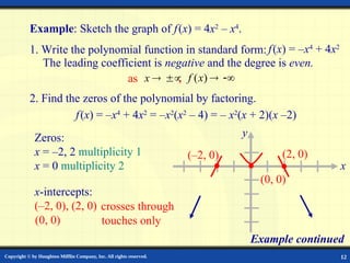 Graph of Polynomial function....................... | PPT