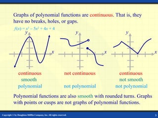 Graph of Polynomial function....................... | PPT