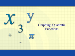 Graphing Quadratic 
Functions 
 