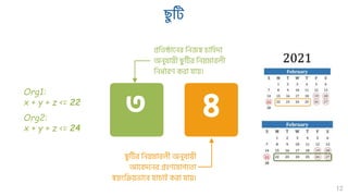 GRP GRM Development Progress Presentation
