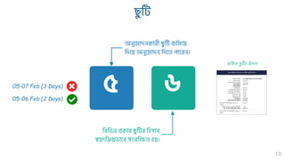 GRP GRM Development Progress Presentation
