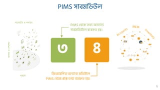 GRP GRM Development Progress Presentation