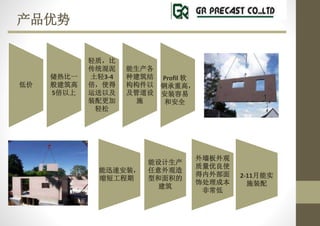 
ͼ
ȱһ
㽨
5
ʣ
ͳ
3-4
ʹ
Լ
װ


ֽ

ܵ
ʩ
Profil 
ֳظߣ
װ
Ͱȫ
Ѹٰװ
̹


ͺ

ǽ
ʹ
ⲿ
δɱ
ǳ
2-11ʵ
ʩװ
 