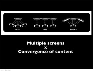 Multiple screens
                                x
                      Convergence of content


mardi 6 décembre 11
 