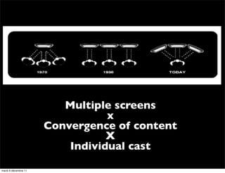 Multiple screens
                                 x
                      Convergence of content
                                 X
                          Individual cast

mardi 6 décembre 11
 