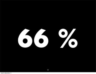 66 %
                       11
mardi 6 décembre 11
 