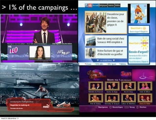 > 1% of the campaings …




mardi 6 décembre 11
 