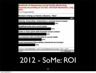2012 - SoMe: ROI
                             26
mardi 6 décembre 11
 