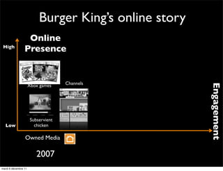 Burger King’s online story
                  Online
 High
                 Presence


                                     Channels




                                                        Engagement
                      Xbox games




                       Subservient
  Low                    chicken

                 Owned Media

                          2007
mardi 6 décembre 11
 