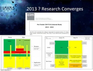 2013	
  ?	
  Research	
  Converges




                          HAVAS	
  MEDIA
                                           86

mardi 6 décembre 11
 