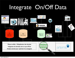 Integrate On/Off Data

                                                                           TV




                Web
               Analytics                   CRM                  Adserver
               Data site                Data clients            Data ad




                                              « Data fusion »                   « Data fusion »


                Mesure uniﬁée - Déduplication des données
                Intégration de données, tant on que off line
              Analyse avancée pour optimiser les campagnes




mardi 6 décembre 11
 